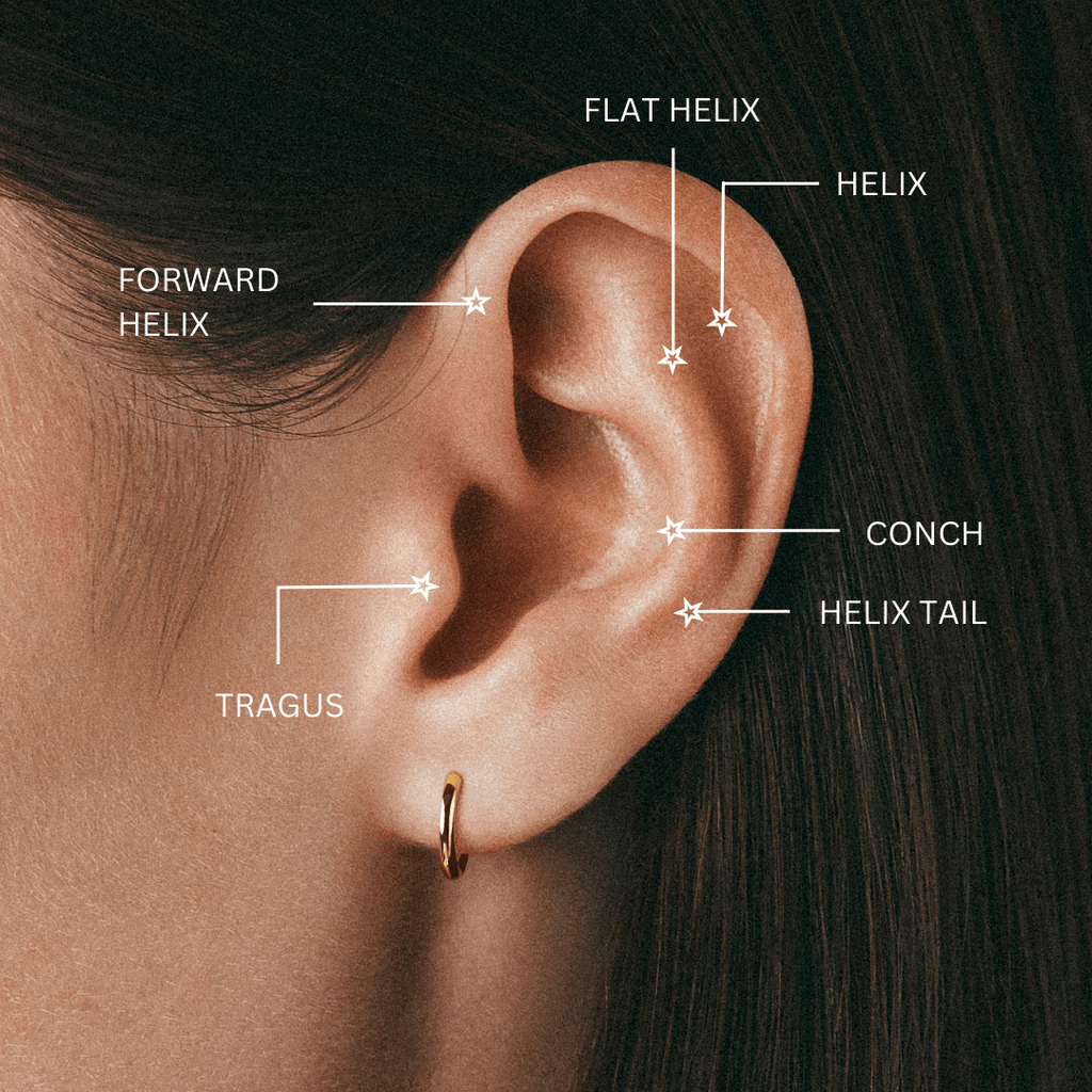 PUSCA Metal Heart Labret